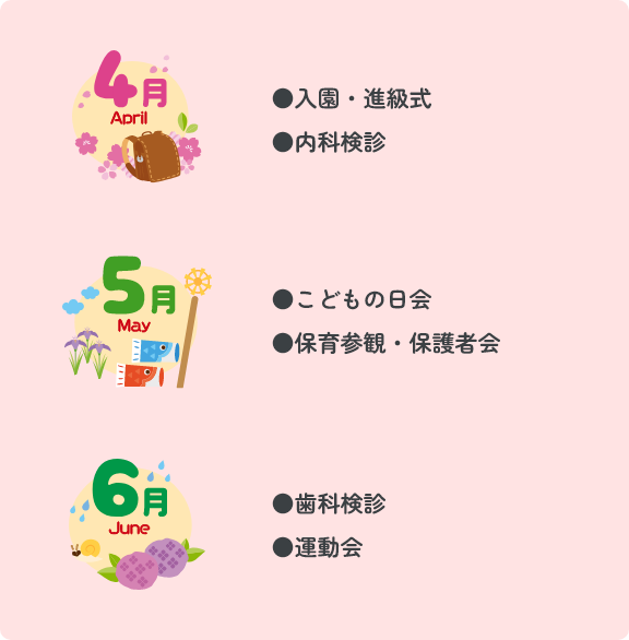 春の行事カード